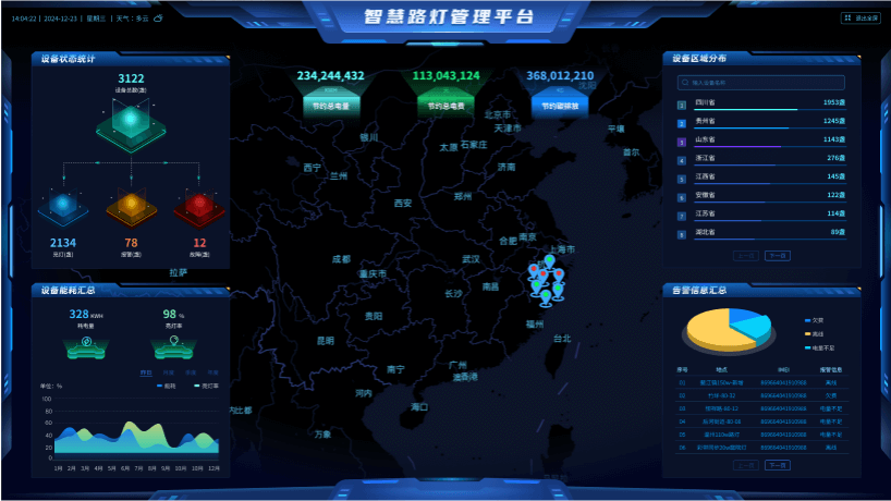 一图全览-太阳成集团tyc9728