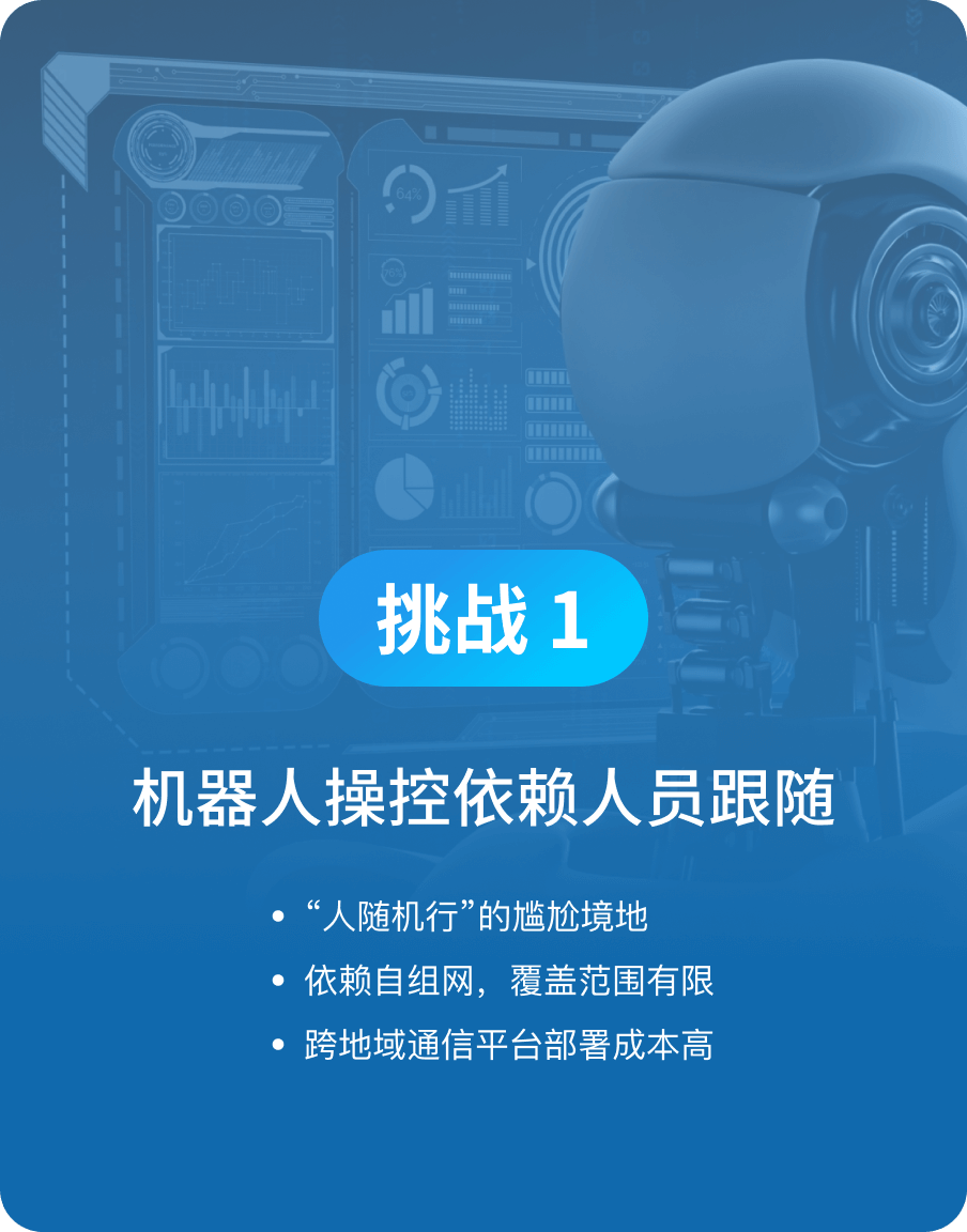 机器人操控依赖人员跟随-太阳成集团tyc9728