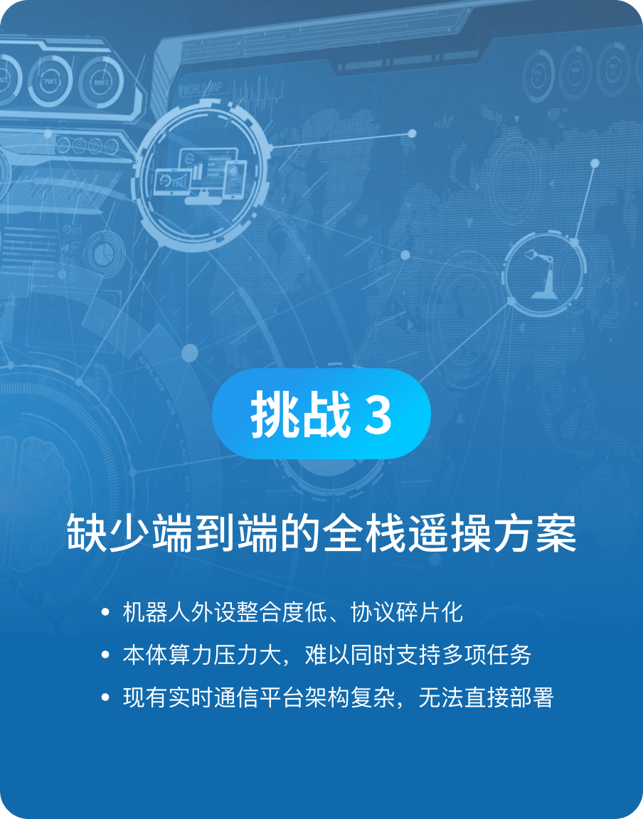 缺少端到端的全栈遥操方案-太阳成集团tyc9728